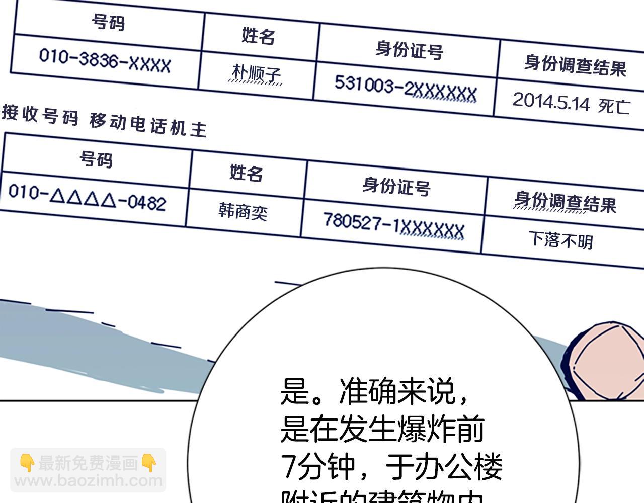 清道夫K - 第102話 合作(2/3) - 5