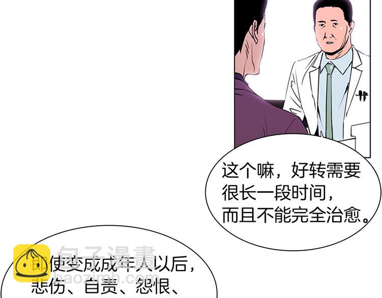 清道夫K - 第3話 戰慄(2/2) - 7