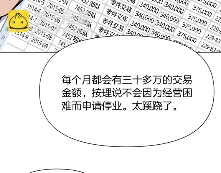 清道夫K - 第43話 手段(1/2) - 2