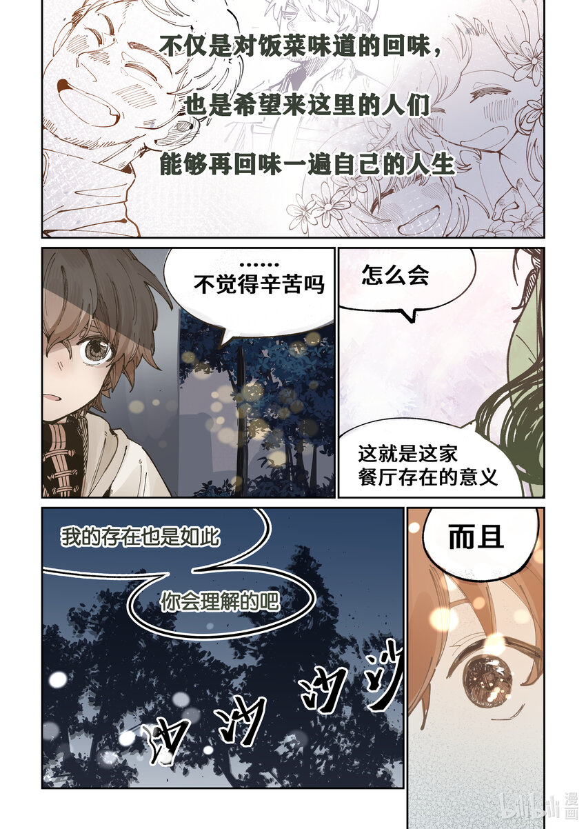 青島科技大學傳媒學院2022屆畢業作品展 - 回味餐廳 李闖(3/3) - 1