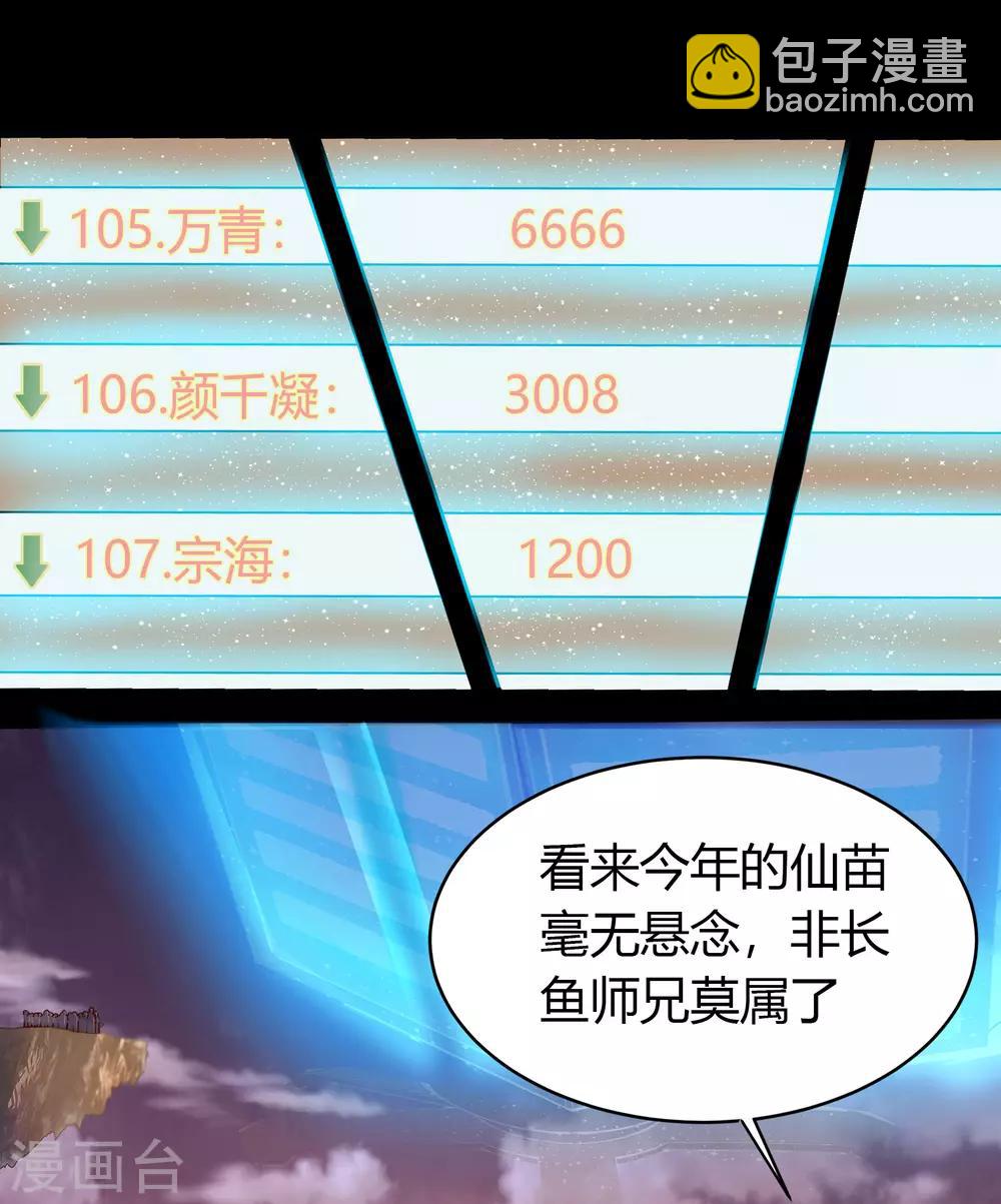 第41话 帝饮红(1/2)-第42话