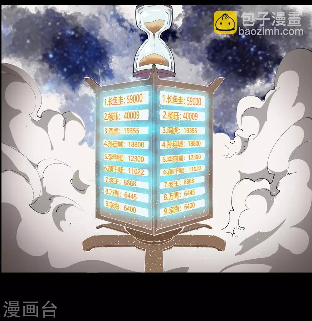 第41话 帝饮红(1/2)-第42话