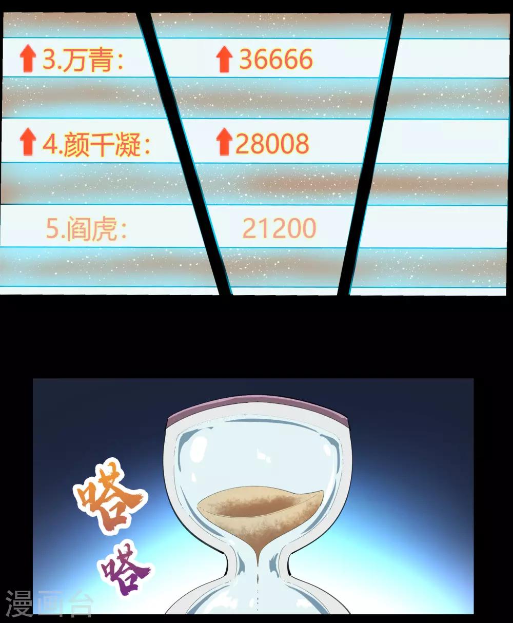 第41话 帝饮红(1/2)-第42话