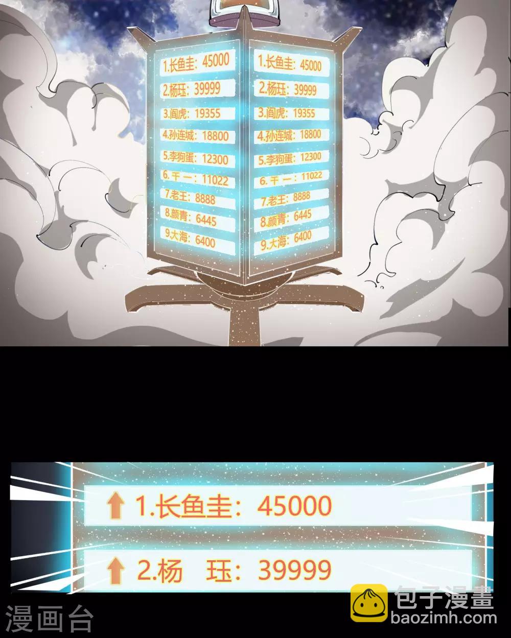 第41话 帝饮红(1/2)-第42话