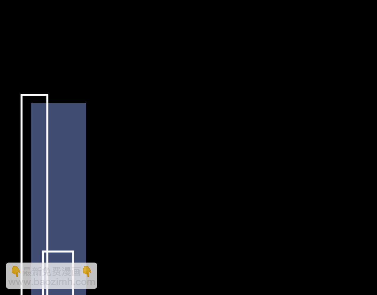 第89话 他是什么样的人(1/2)-第90话