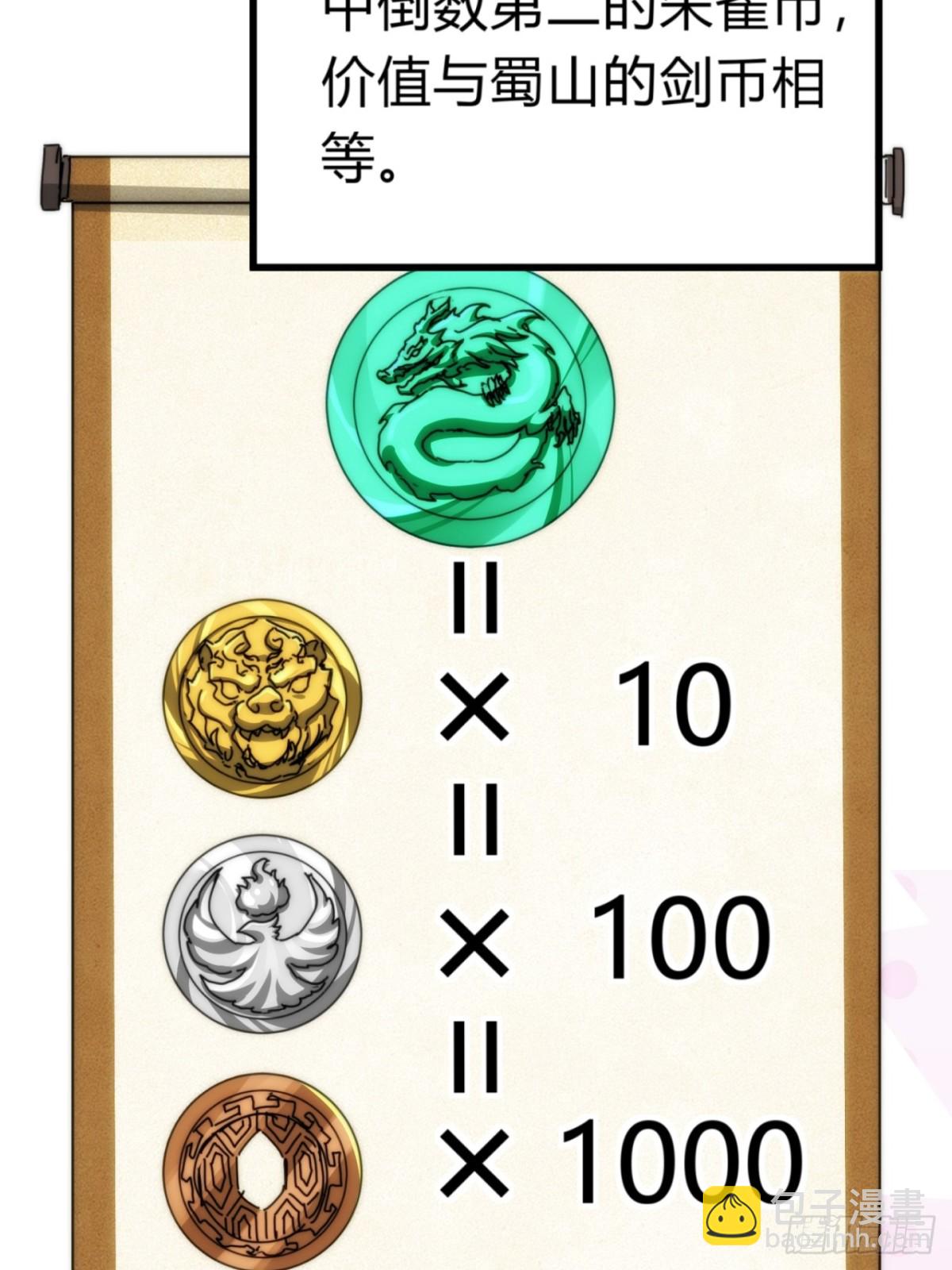 94话  格局小了(1/2)-第94话