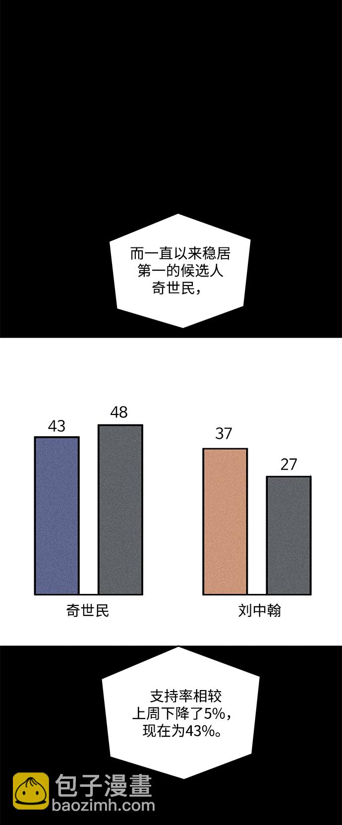 清潔工 - 第36話（第一季完結）(1/2) - 8