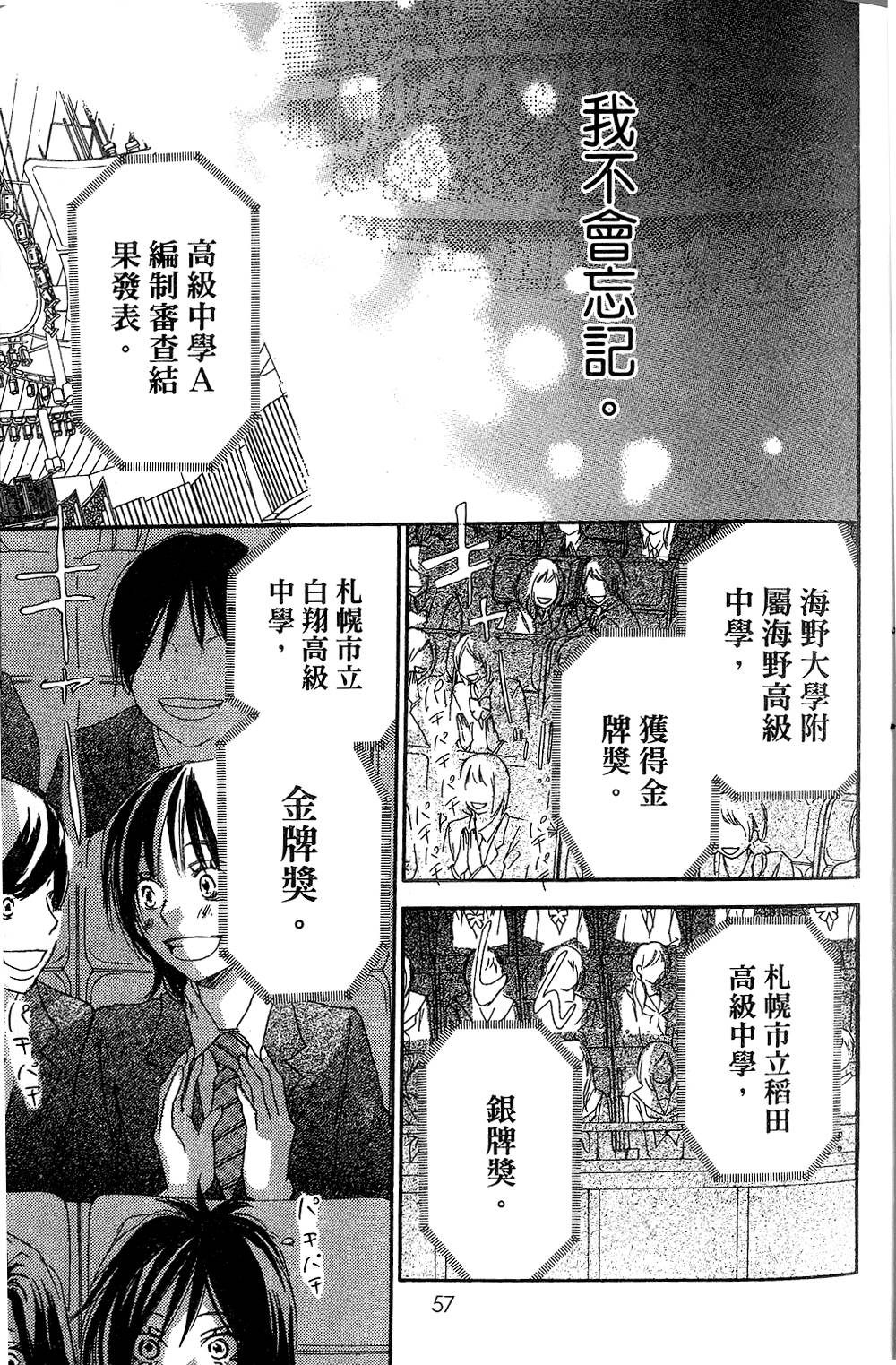 青空吶喊 - 第06卷(2/4) - 4
