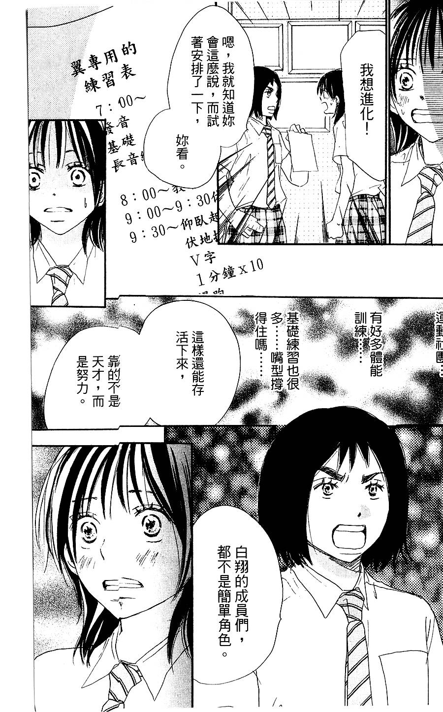 青空吶喊 - 第06卷(2/4) - 8
