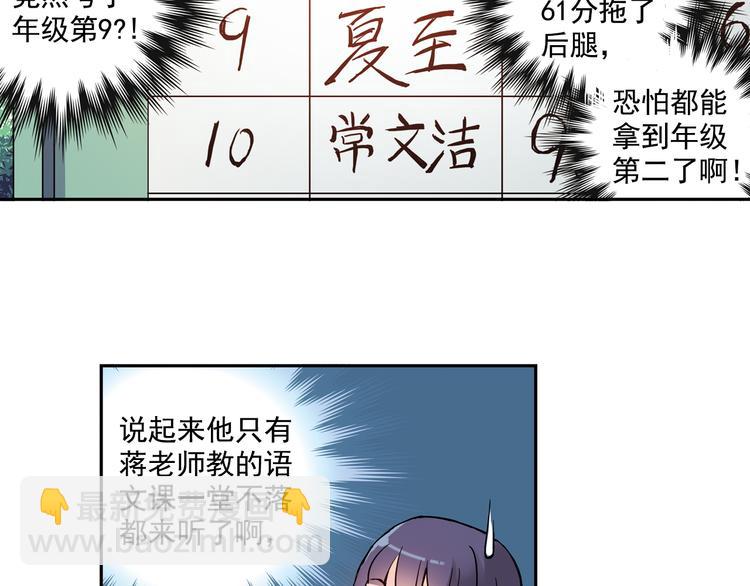 第24话上 请从他的生活中离开-第46话