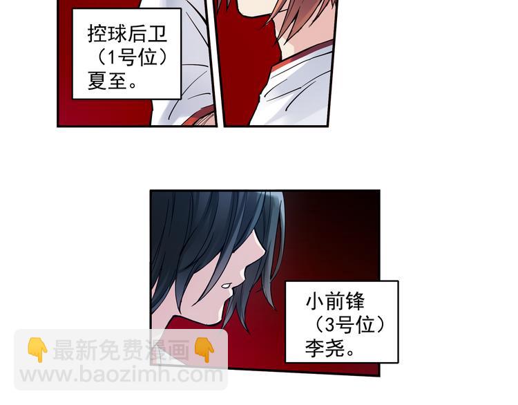 第28话上 球队，不能没有他-第54话
