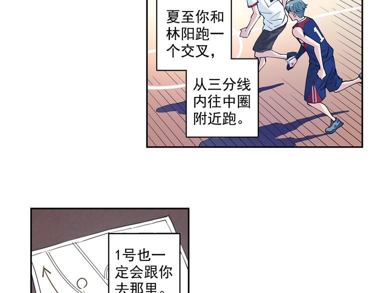 第30话上 可惜的三分球-第58话