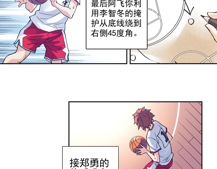 第30话上 可惜的三分球-第58话