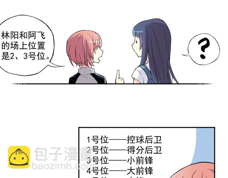 第34话上 东海高中五大恐怖-第66话