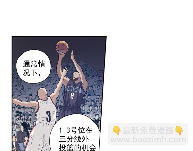 第34话上 东海高中五大恐怖-第66话