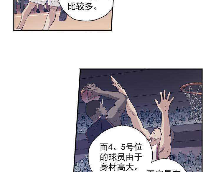 第34话上 东海高中五大恐怖-第66话