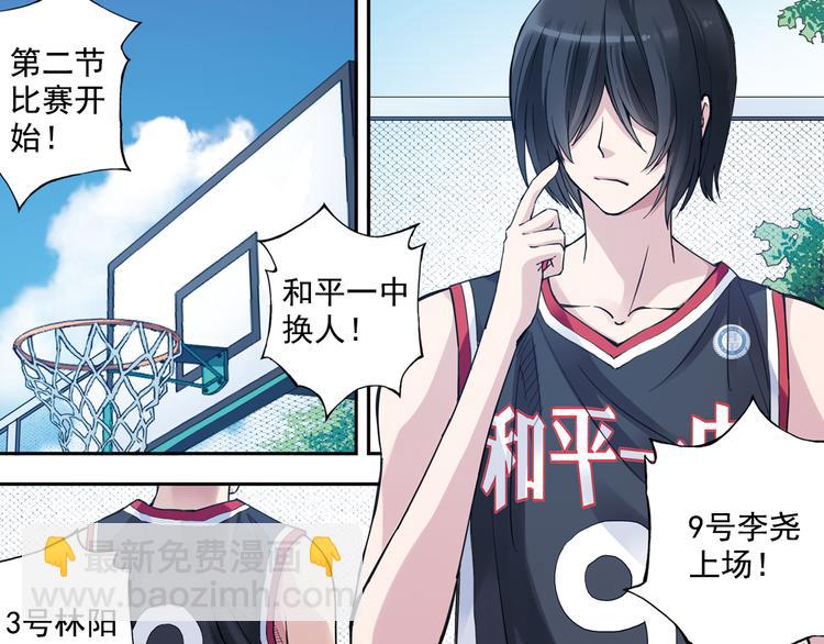 第35话上 秘密武器上场！-第68话