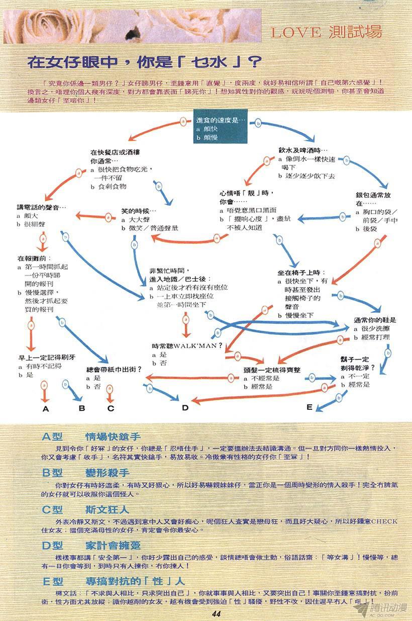 情侣周刊 - 第4回(1/2) - 4