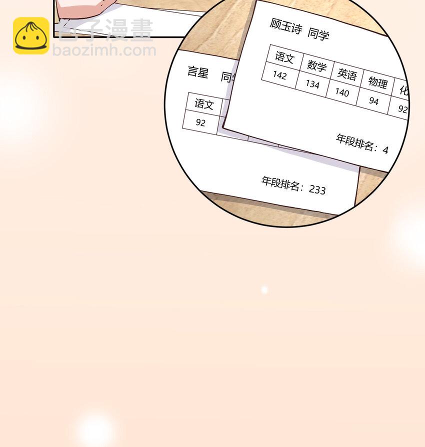 19 分别礼物（当然不是）(1/2)-第22话