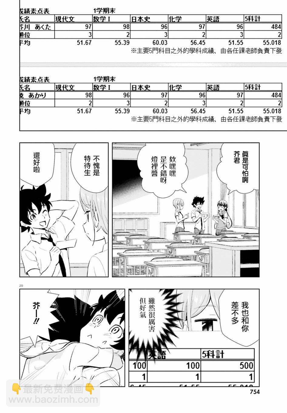 青梅竹馬和四角內褲 - 8話 - 5