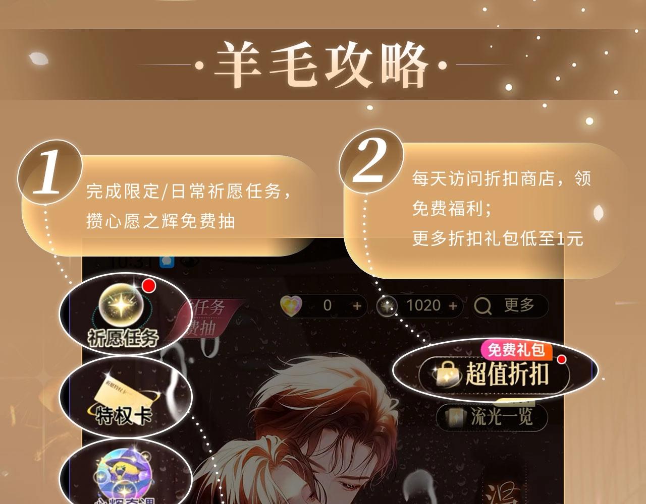 特典公开：12月1日 别怕，姐姐教你，如何取悦我-第68话