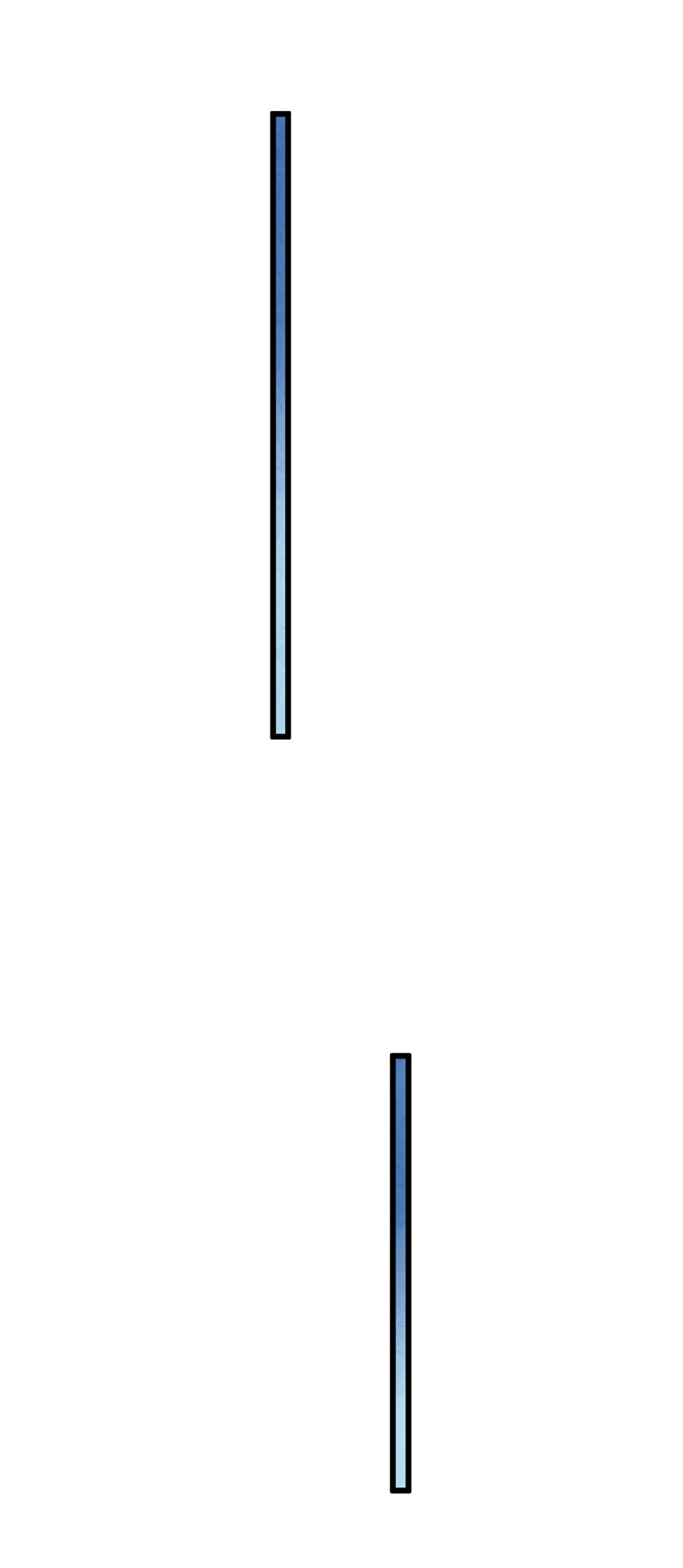 第84话 你不过是祭品-第84话