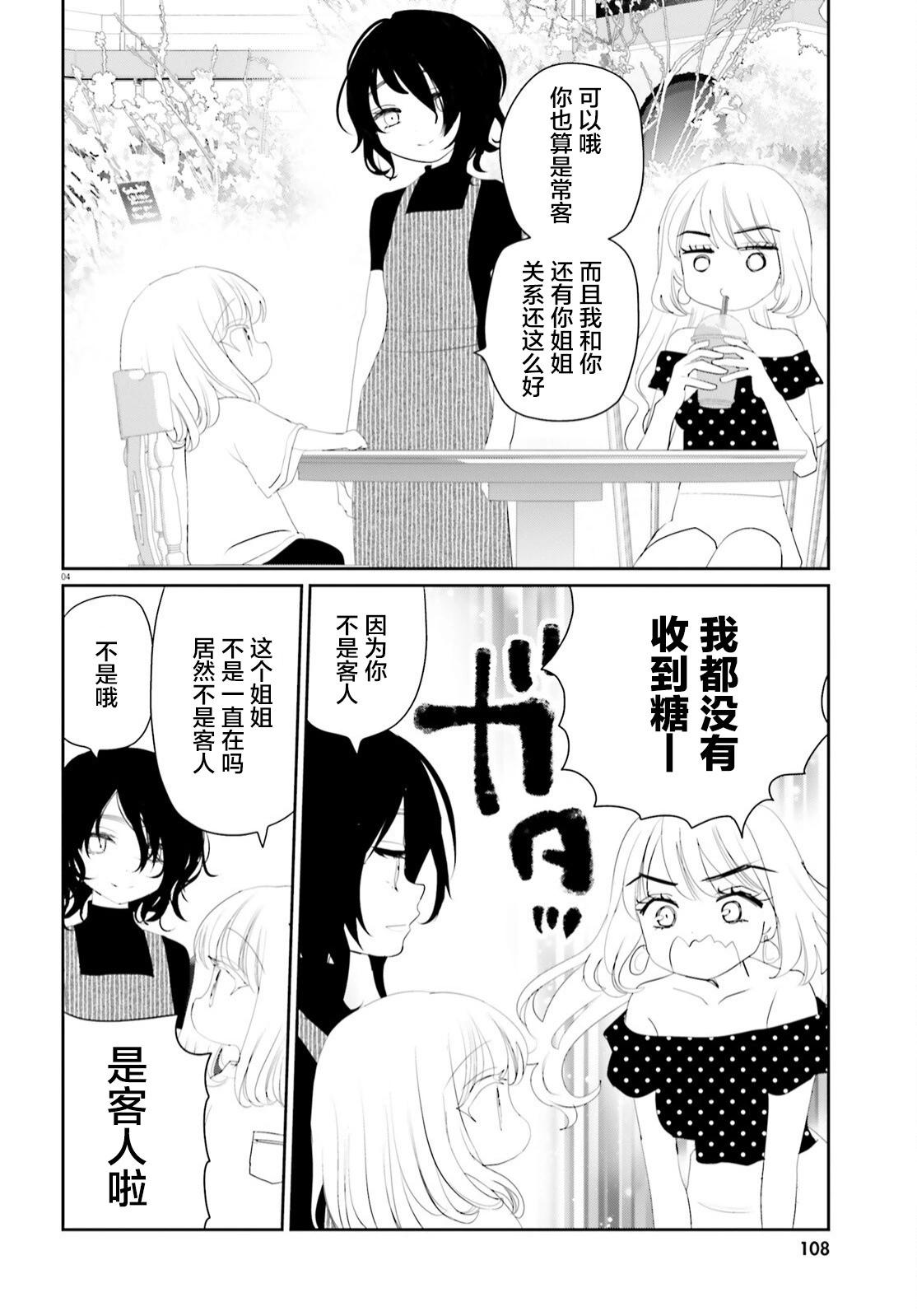 晴天的幼女 - 19.5番外 - 4