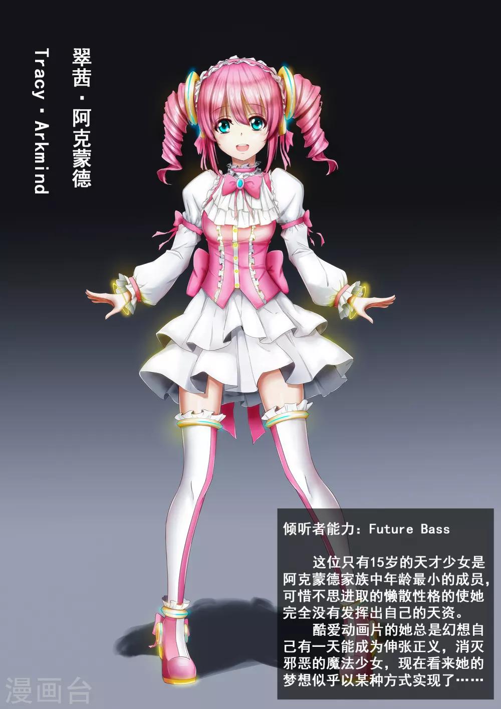 特别篇 下集预告与设定公开-第32话