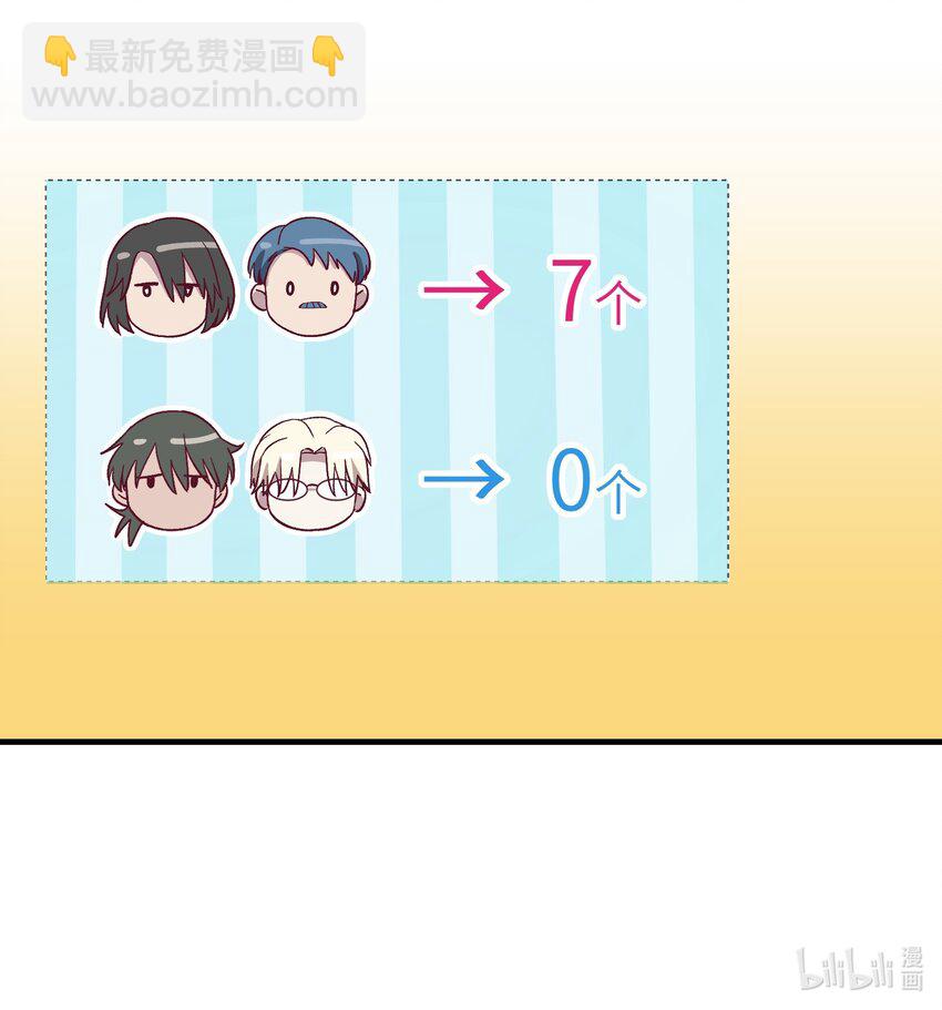 第14章 不许捉迷藏-第18话