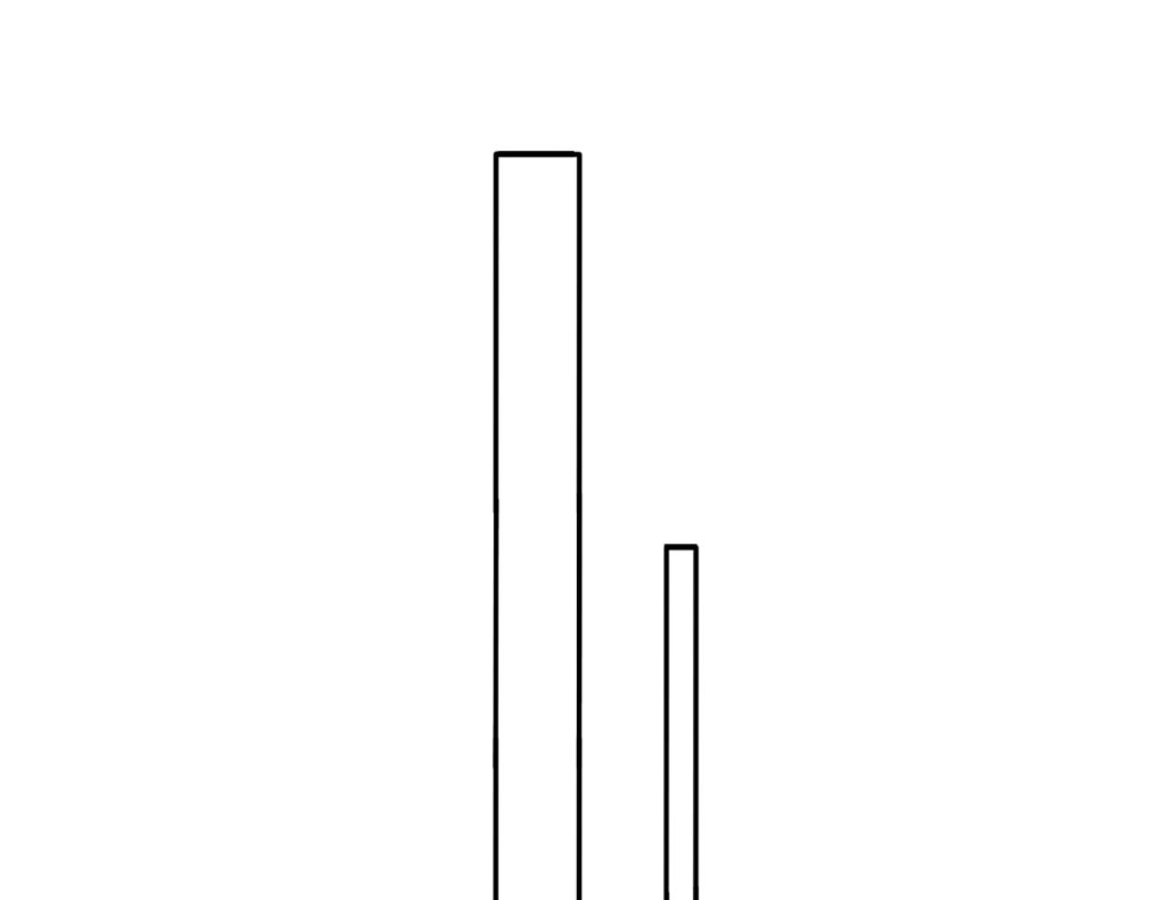 第19话 偶遇-第20话