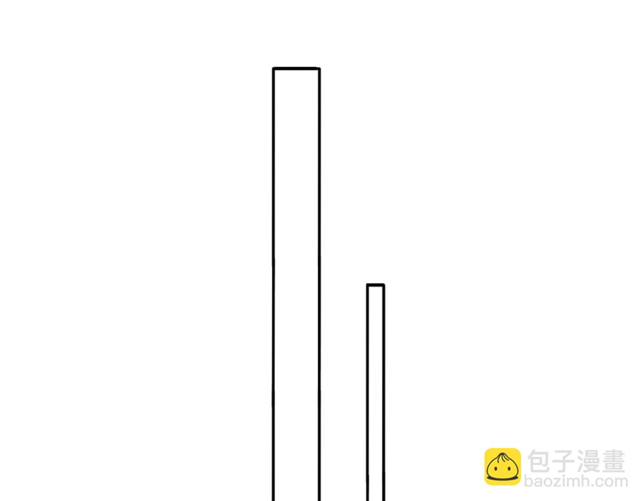 第3话 特别的糖-第4话