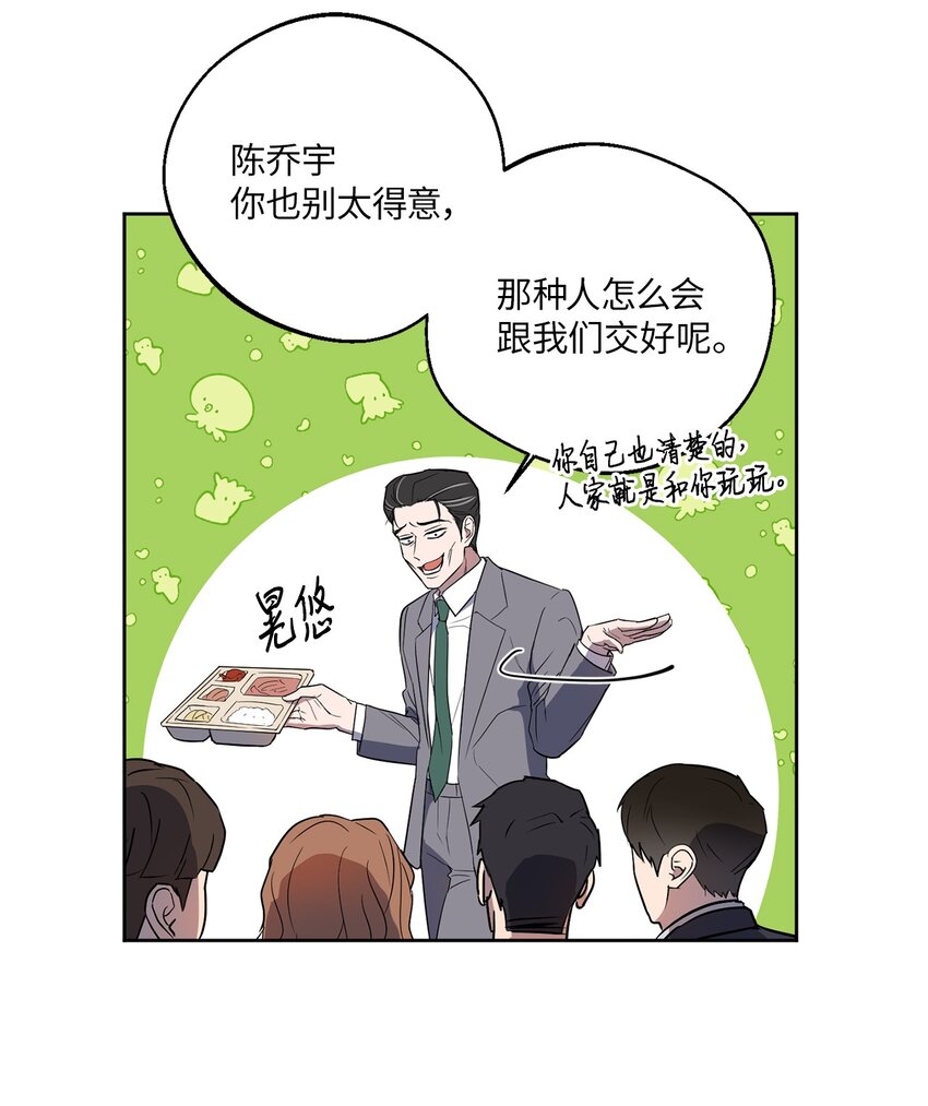 10 新官上任(1/2)-第10话