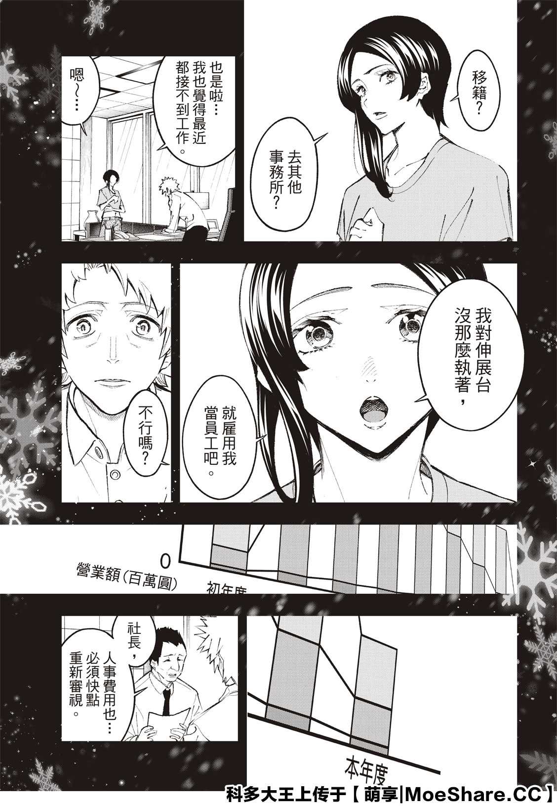 請在T臺上微笑 - 第175話 - 1