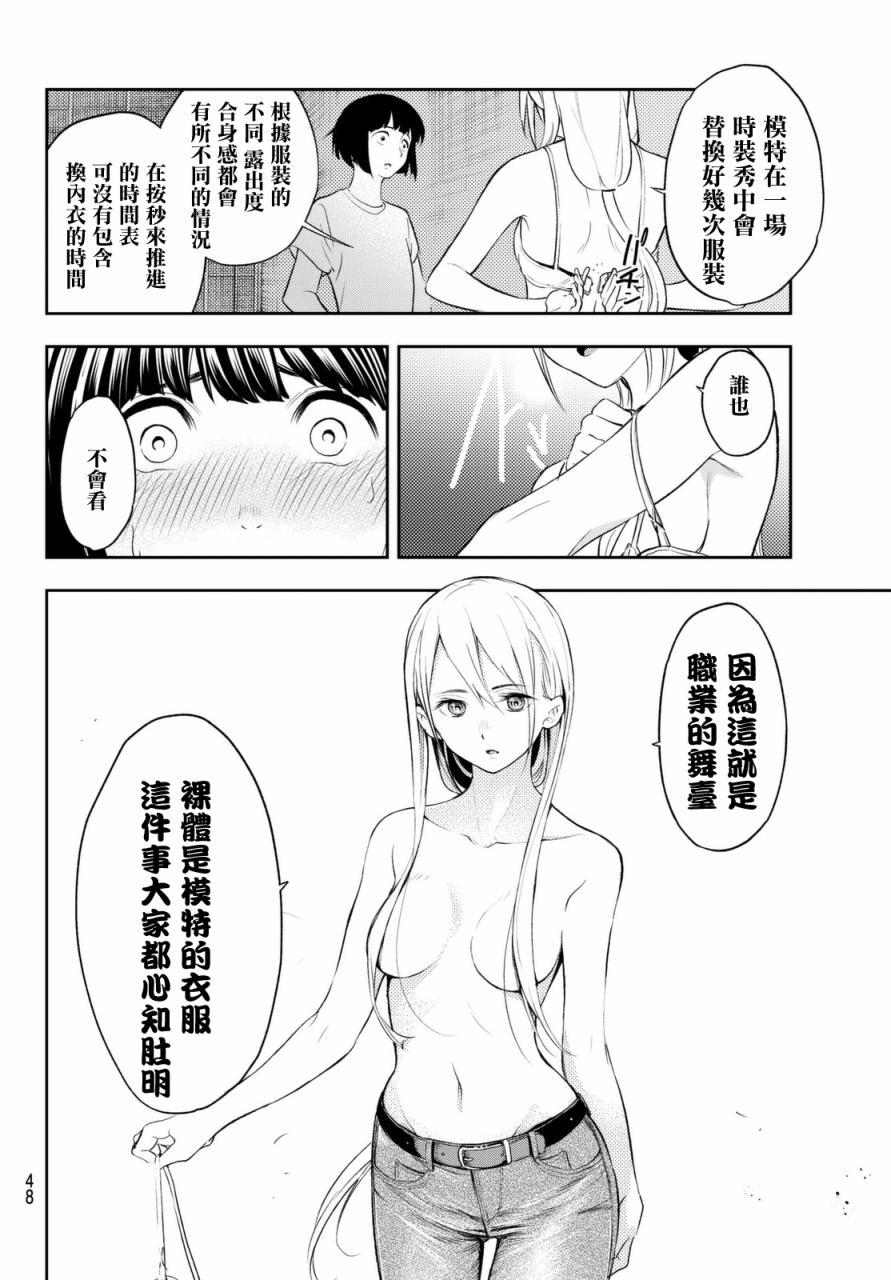 請在T臺上微笑 - 第6話 職業的舞臺 - 1