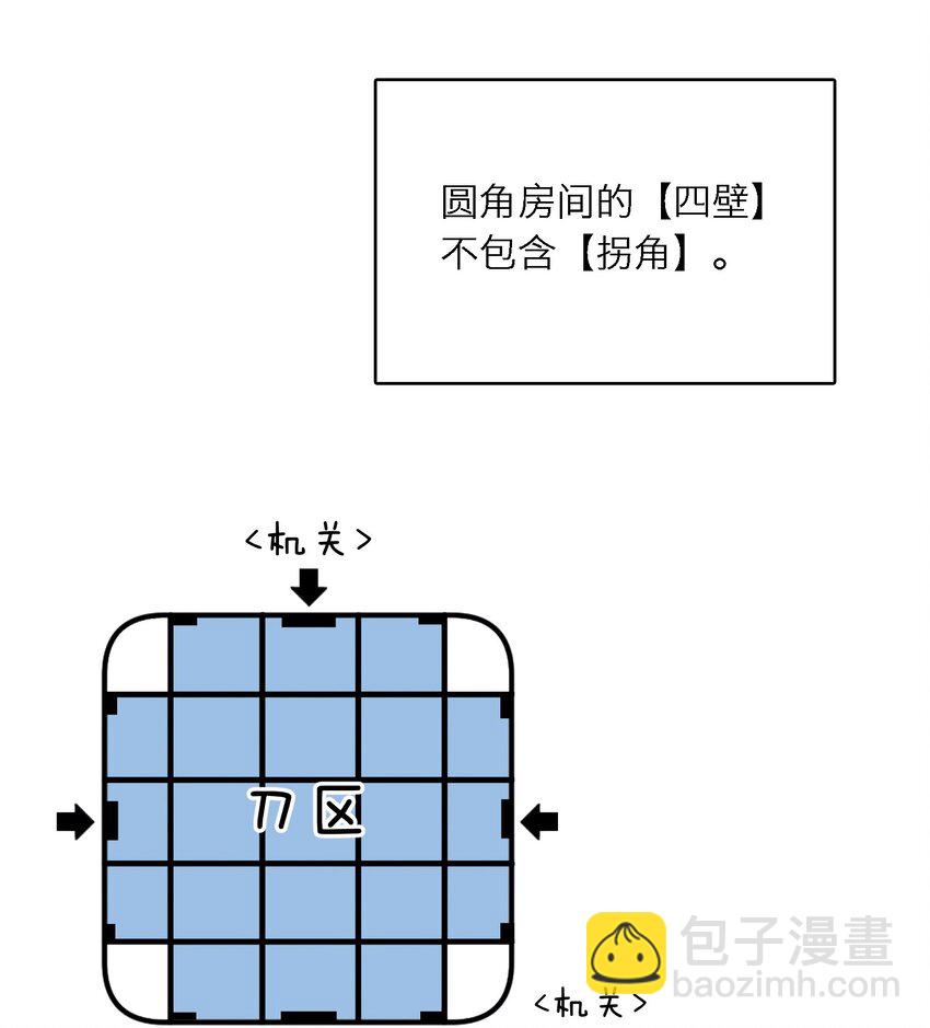 親吻深淵 - 017 捂住你的眼睛 - 4