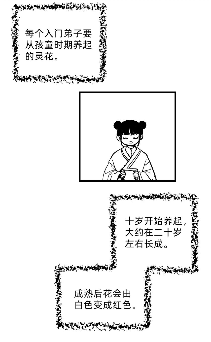 第二话 他的过去-第2话