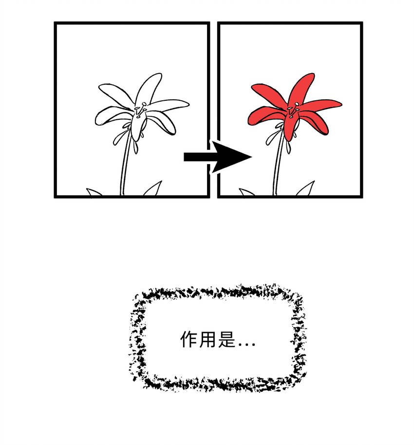 第二话 他的过去-第2话