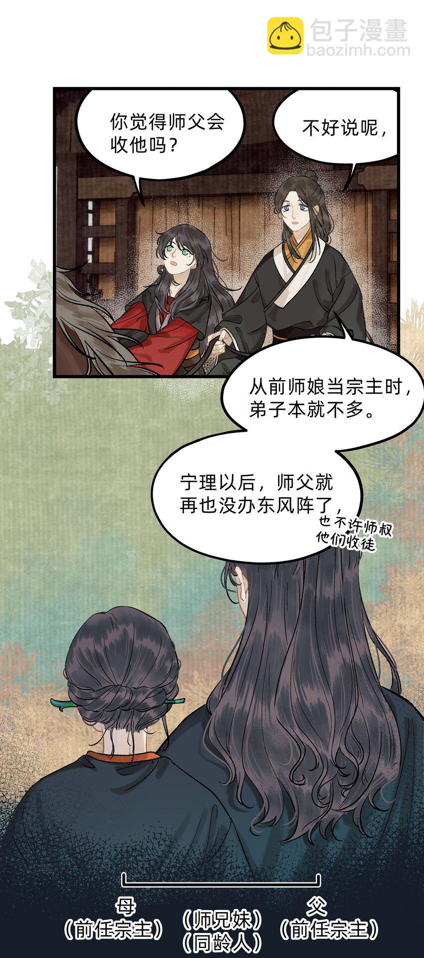 第五话 请输入姓名-第6话