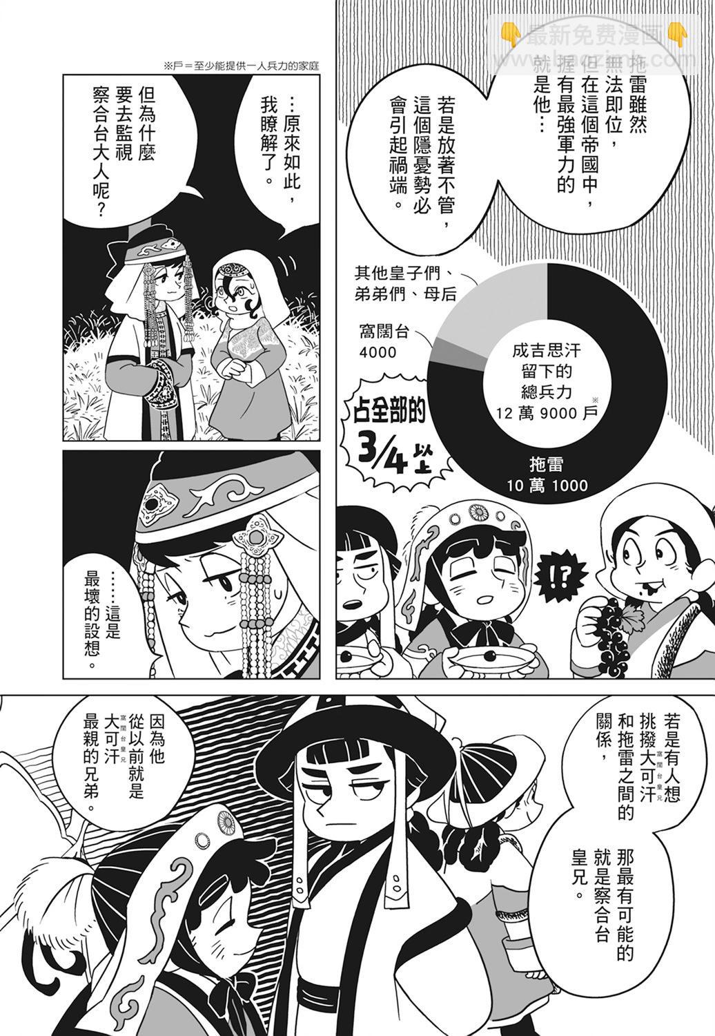 穹廬下的魔女 - 第02卷(1/4) - 1