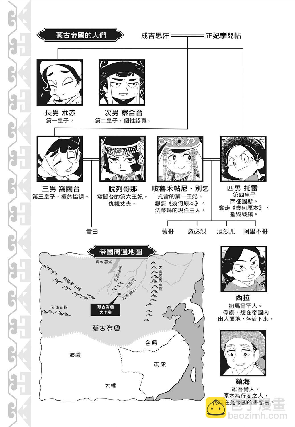 穹廬下的魔女 - 第02卷(1/4) - 5