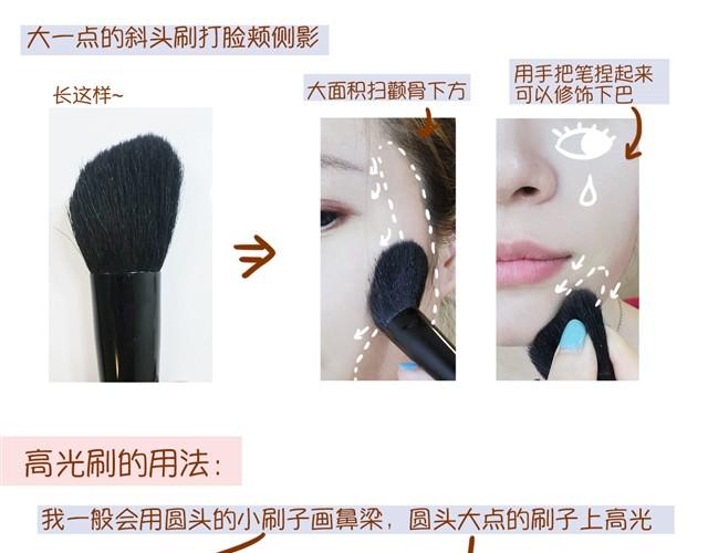 瓊瓊彩妝教室 - 講解化妝刷的用法 - 6