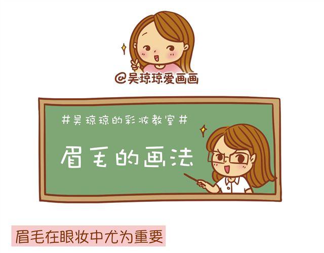 瓊瓊彩妝教室 - 眉毛的畫法 - 1