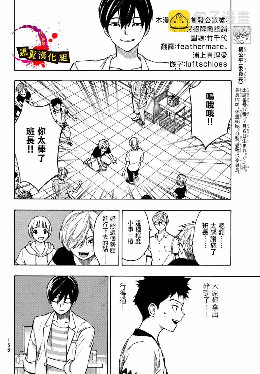 窮途末路的我們 - 第02話 - 1