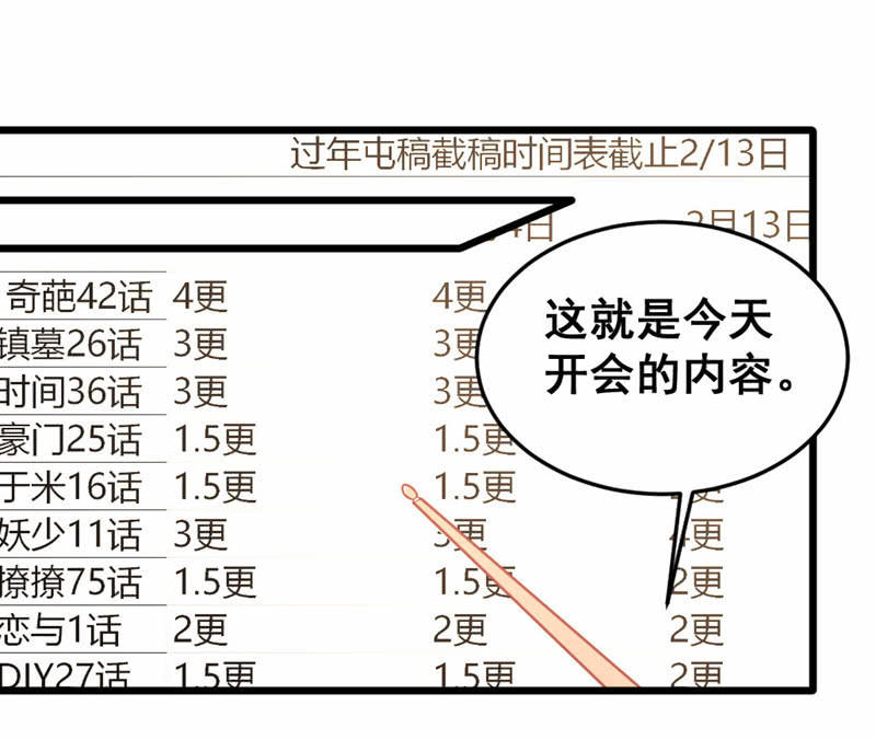 你想要吃鸡吗？-第68话