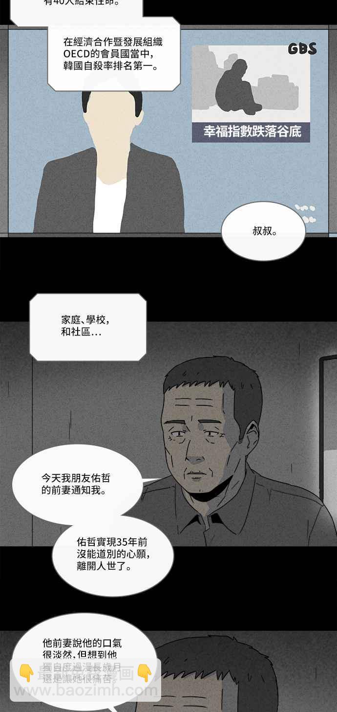 奇奇怪怪 - [第181話] 封魂 4 - 3