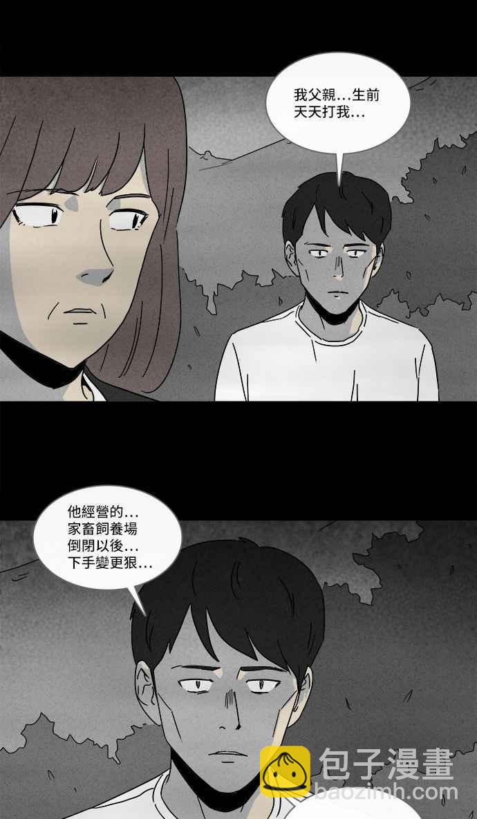 奇奇怪怪 - [第218話] 監禁 2 - 6