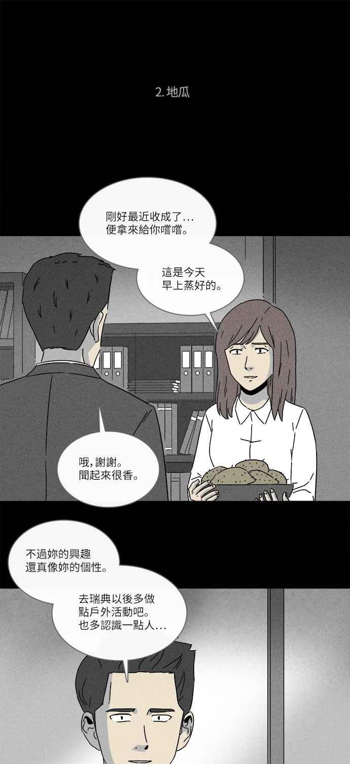 奇奇怪怪 - [第271話] 體裁別怪談 13 - 3