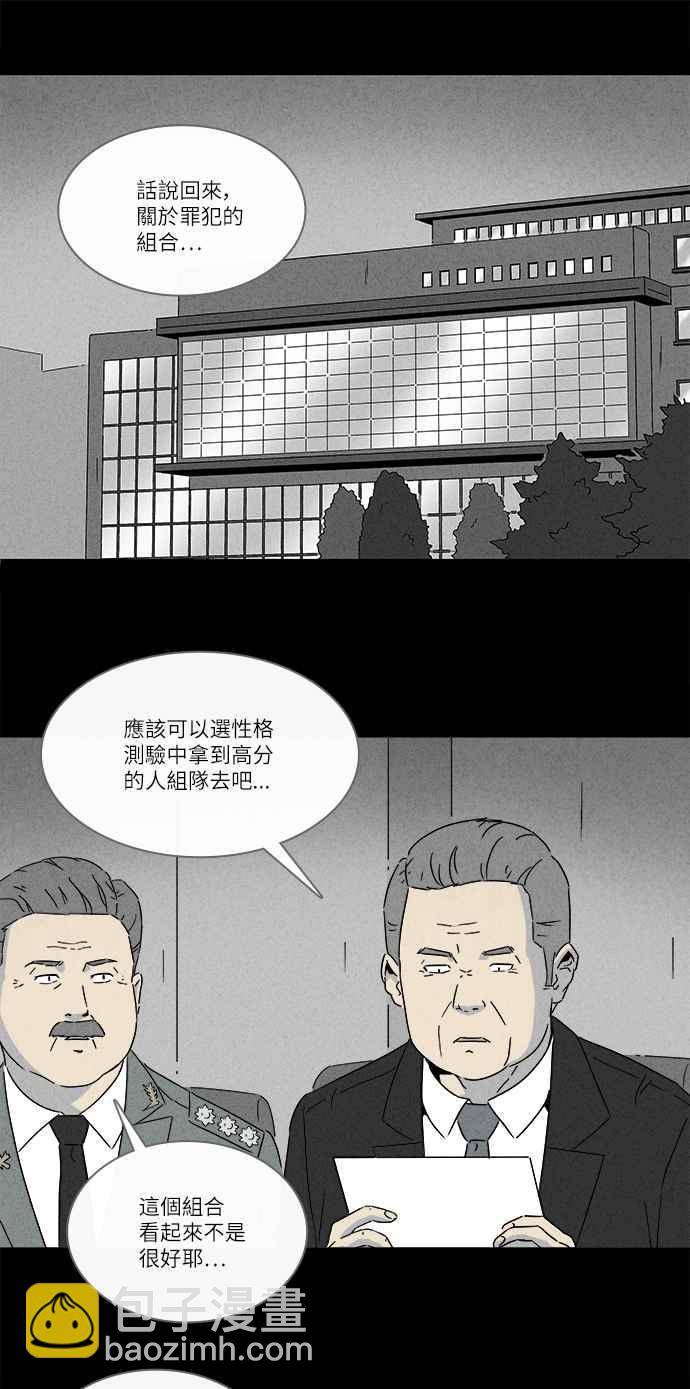 奇奇怪怪 - [第275話] Head 2 - 2