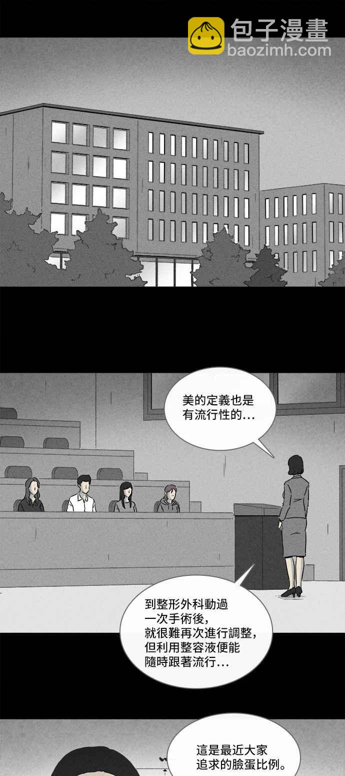 奇奇怪怪 - [第294話] NEW.整容液 8 - 2