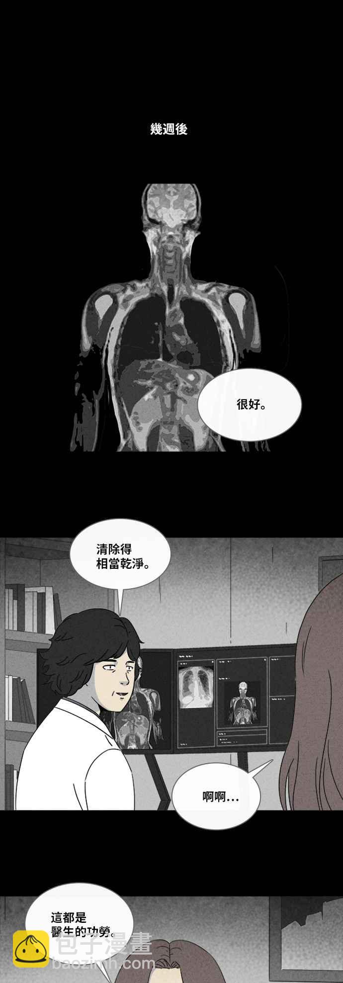 奇奇怪怪 - [第319話] 腦 2 - 5